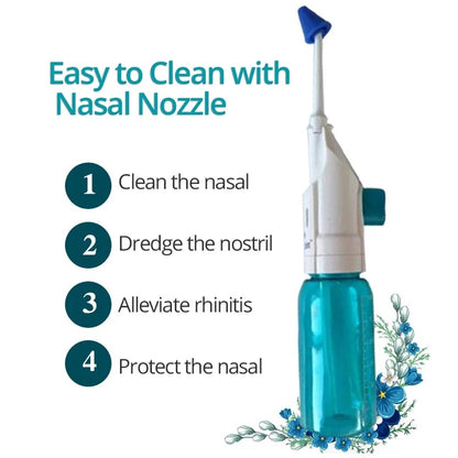 Oral Irrigator, Manual Pump Mouth Cleaner, Braces Cleaner